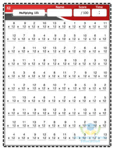 multiplication speed drills 100 daily timed math speed tests multiplication facts 0 12 reproducible practice problems scholastic panda education